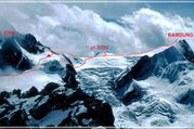 Escalade de Ramdung | Pic Ramdung 5930m - 16 Jours
