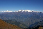 Trekking du col Tilman, 20 Jours