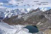 Renjo-La Pass Trekking (North of Namche Bazzar), 14 Days