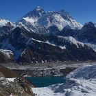 Everest Three Passes Trek via Renjo-La, Cho-La and Khongma-La Pass, 20 Days